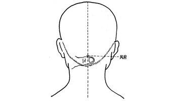 风府穴