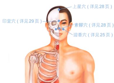 酒槽鼻按摩