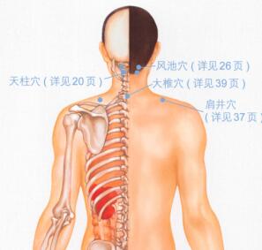 颈椎病按摩