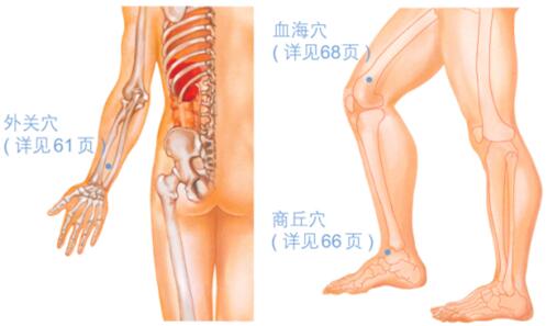 类风湿性关节炎按摩