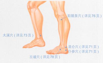 足跟痛按摩