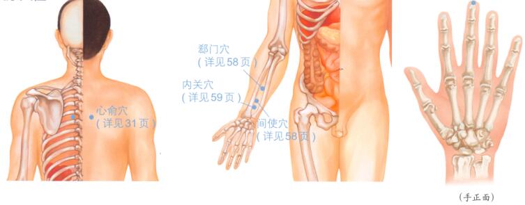 心绞痛按摩