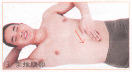 胃下垂按摩