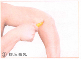 高血压按摩