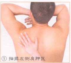 冠心病按摩