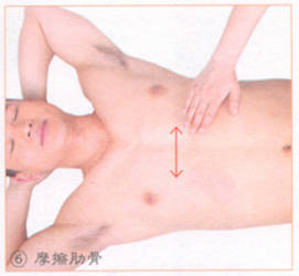 冠心病按摩