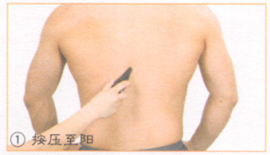 心绞痛按摩