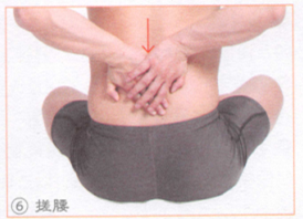腰痛按摩