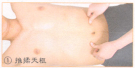痔疮按摩