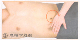 痔疮按摩