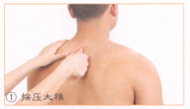 鼻出血按摩