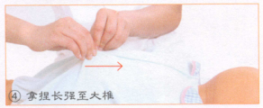 小儿厌食按摩