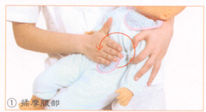 小儿腹泻按摩