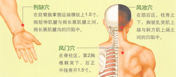 感冒艾灸