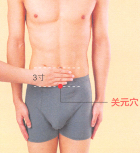 感冒艾灸