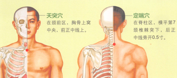咳嗽艾灸