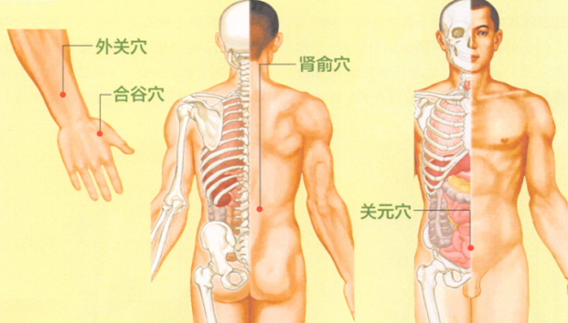 耳鸣-耳聋艾灸