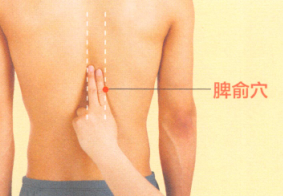 眩晕艾灸