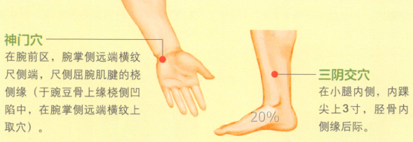 失眠艾灸