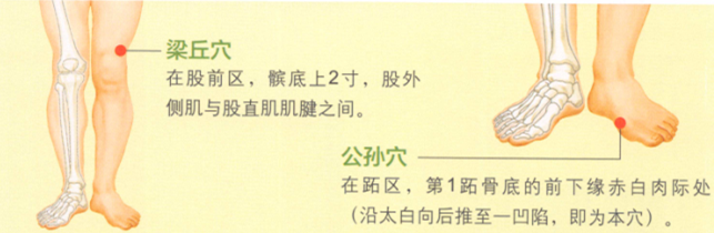 肥胖艾灸
