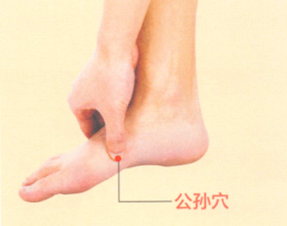肥胖艾灸