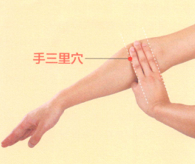 肘关节痛艾灸