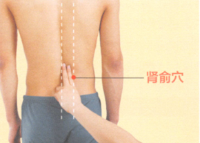 膝关节痛艾灸