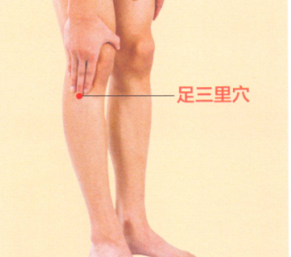 踝关节痛艾灸