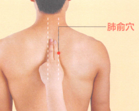 哮喘艾灸