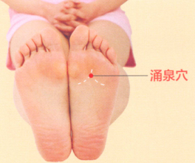 高血压病艾灸