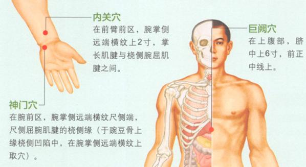 心律失常艾灸