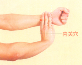 冠心病艾灸