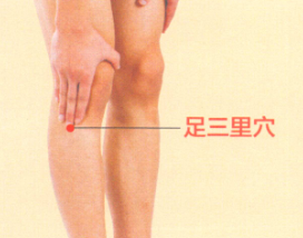 胃下垂艾灸