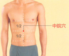 慢性胃炎艾灸