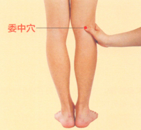 腰肌劳损艾灸