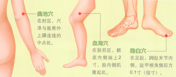月经不调艾灸