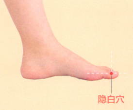 月经不调艾灸