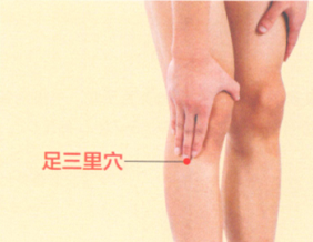 痛经艾灸