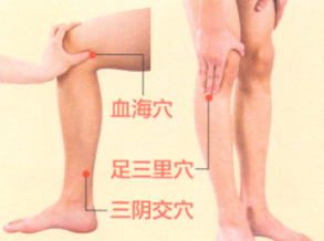 闭经艾灸