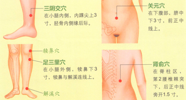 子宫脱垂艾灸