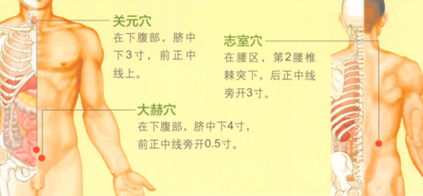 遗精艾灸