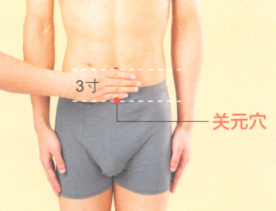 遗精艾灸