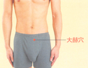 遗精艾灸