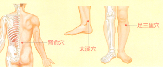 遗精艾灸