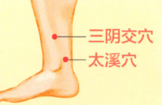 不育症艾灸