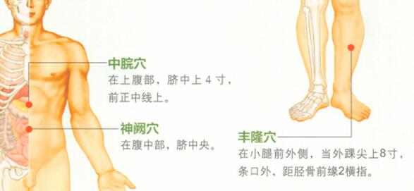 夏季艾灸艾灸