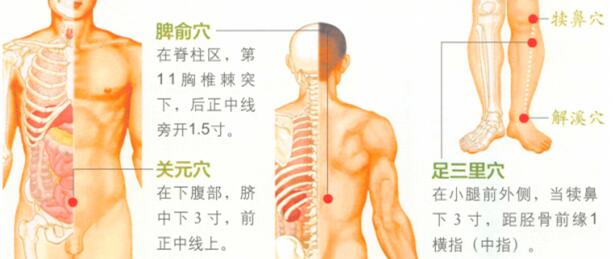 秋季艾灸艾灸