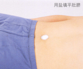 胃痛艾灸