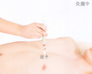 养心安神艾灸