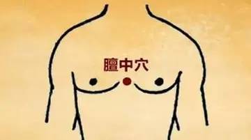 乳腺结节刮前臂和膻中